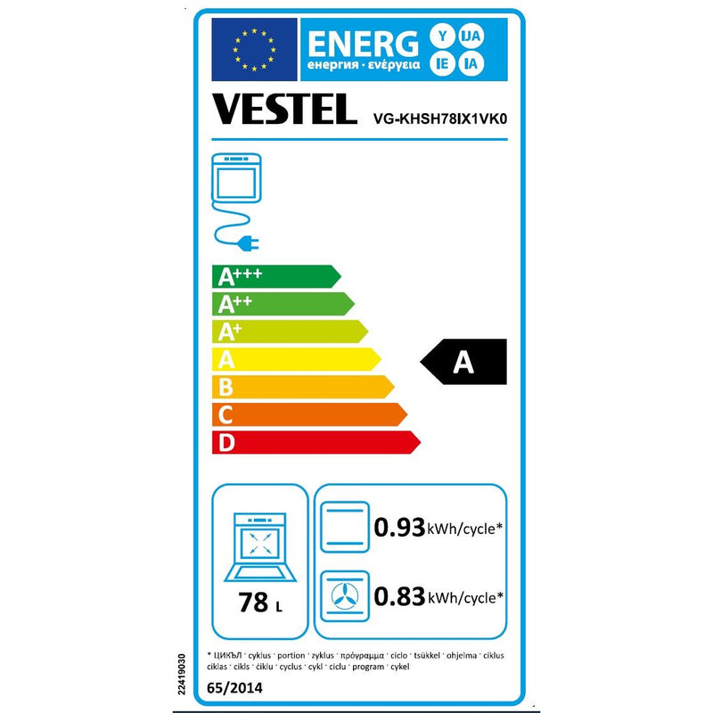 Energieetiketten