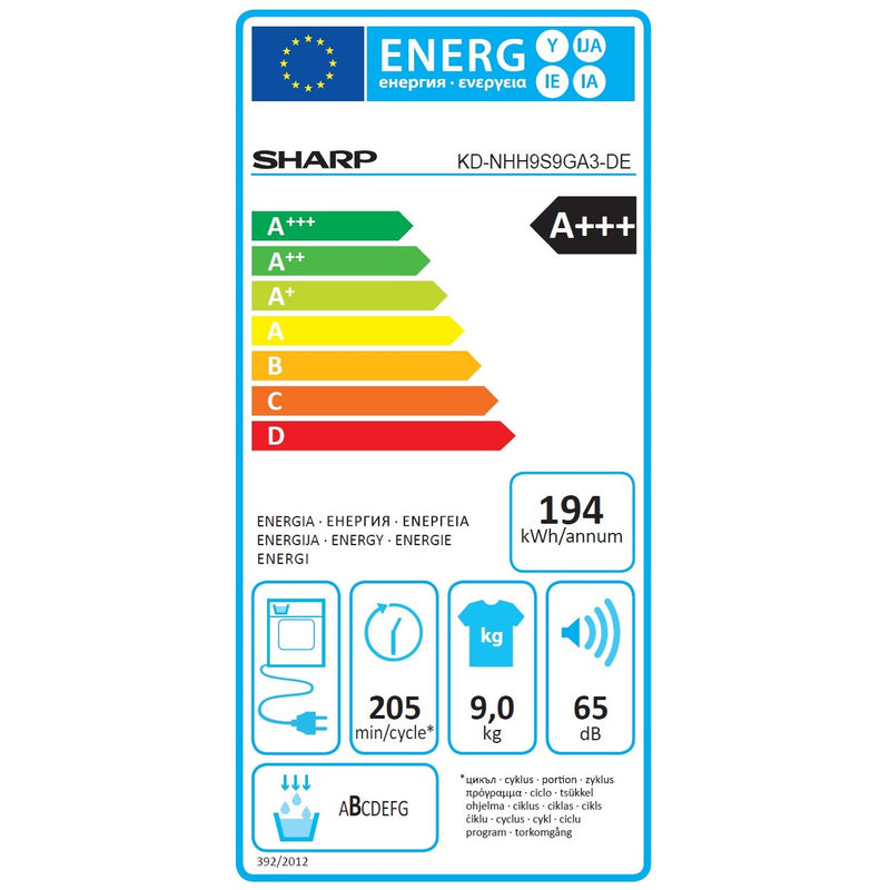 Energieetiketten