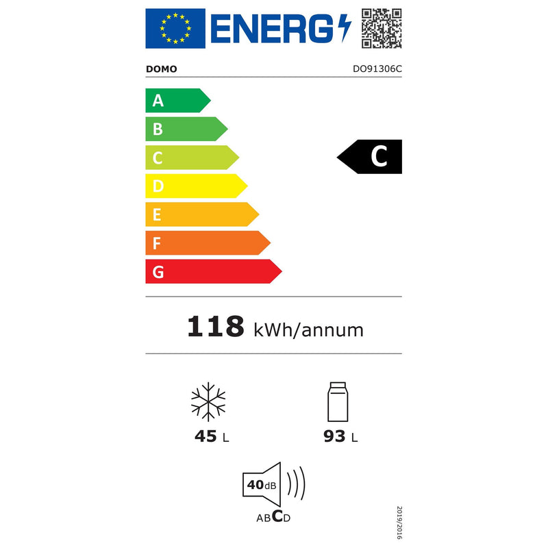 Energieetiketten