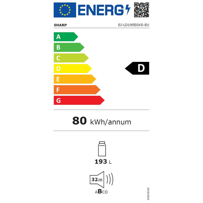Energieetiketten