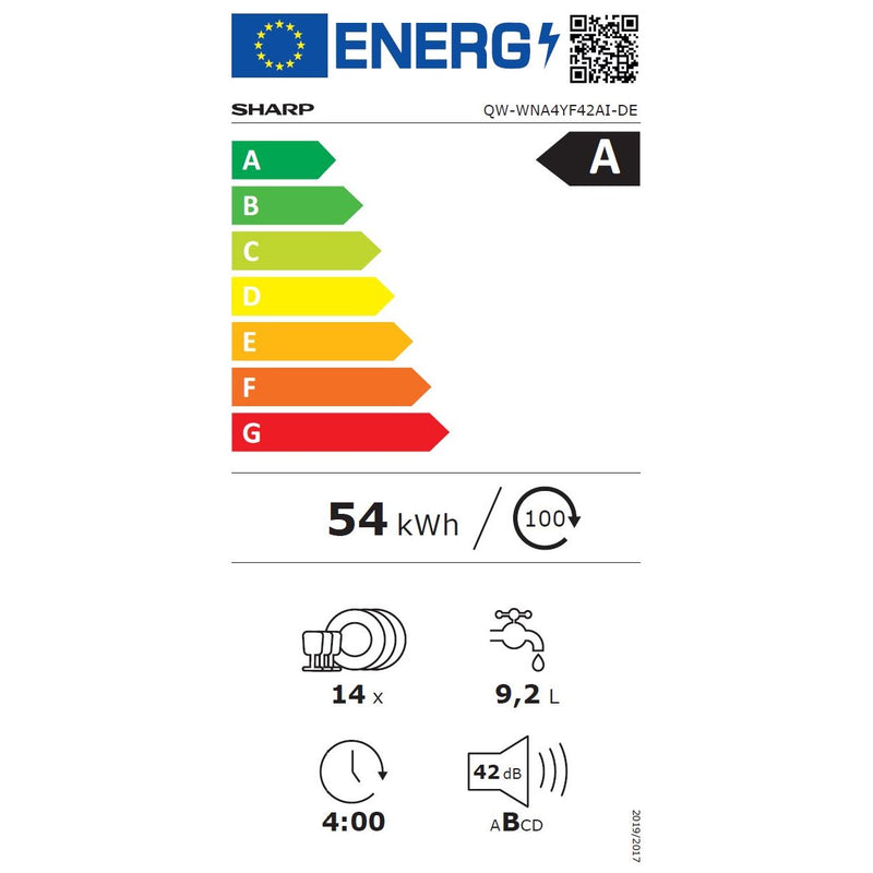 Energieetiketten