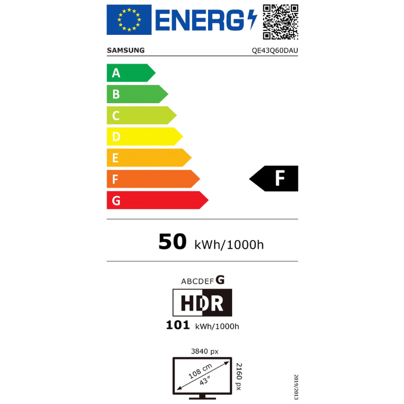 Energieetiketten