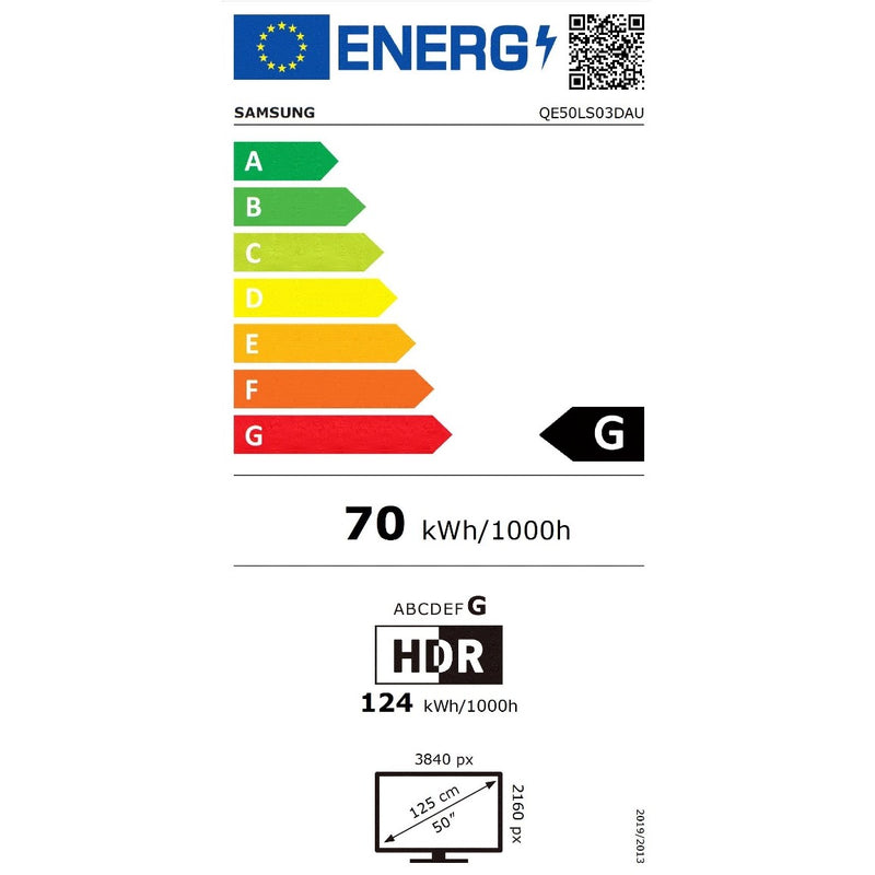 Energieetiketten