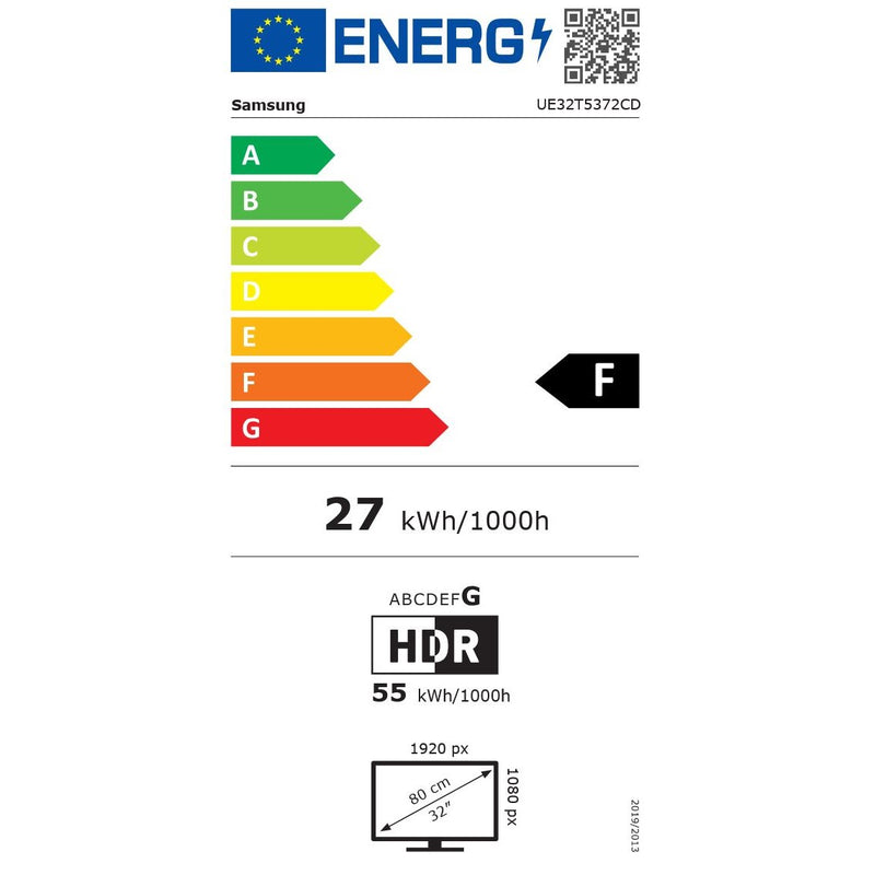 Energieetiketten