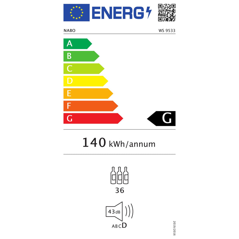 Energieetiketten