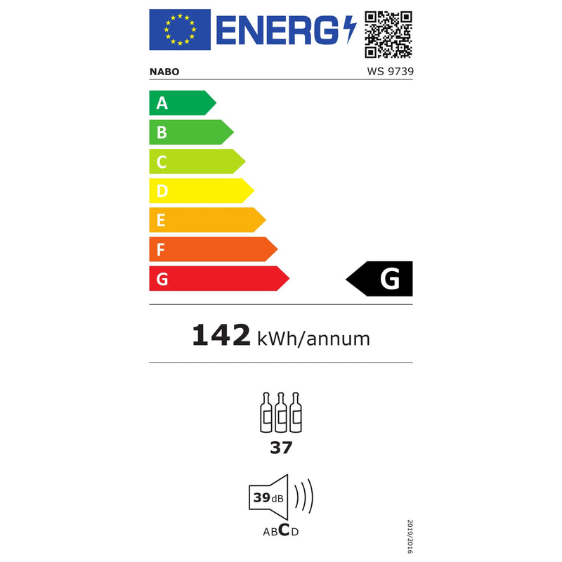Energieetiketten