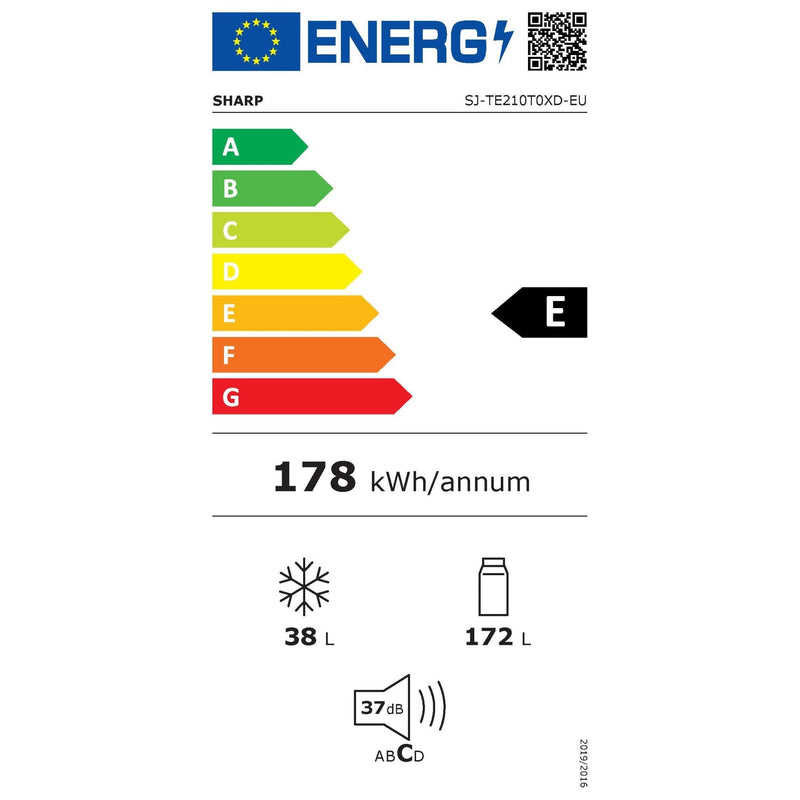 Energieetiketten