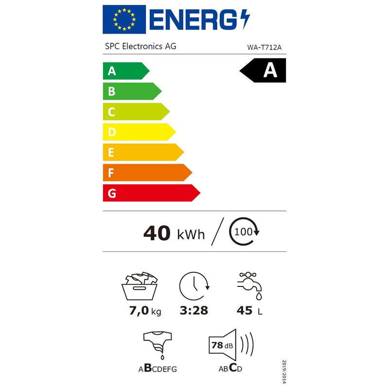 Energieetiketten