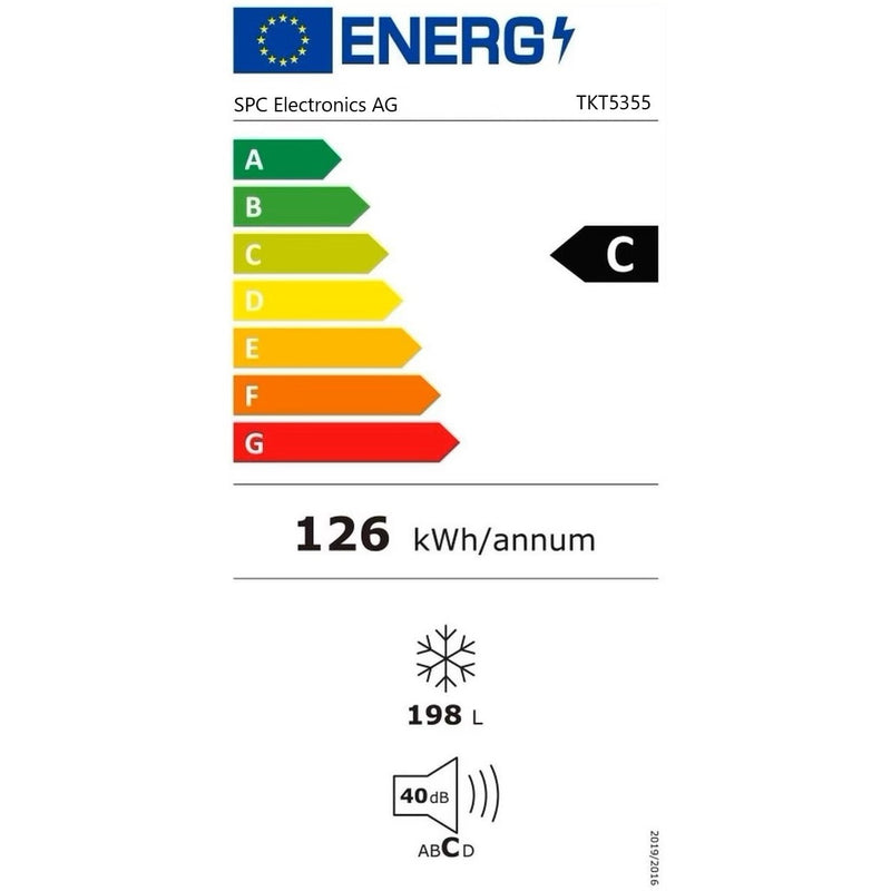 Energieetiketten