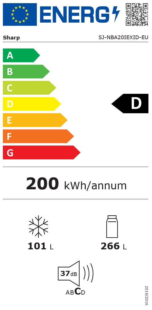 Energieetiketten