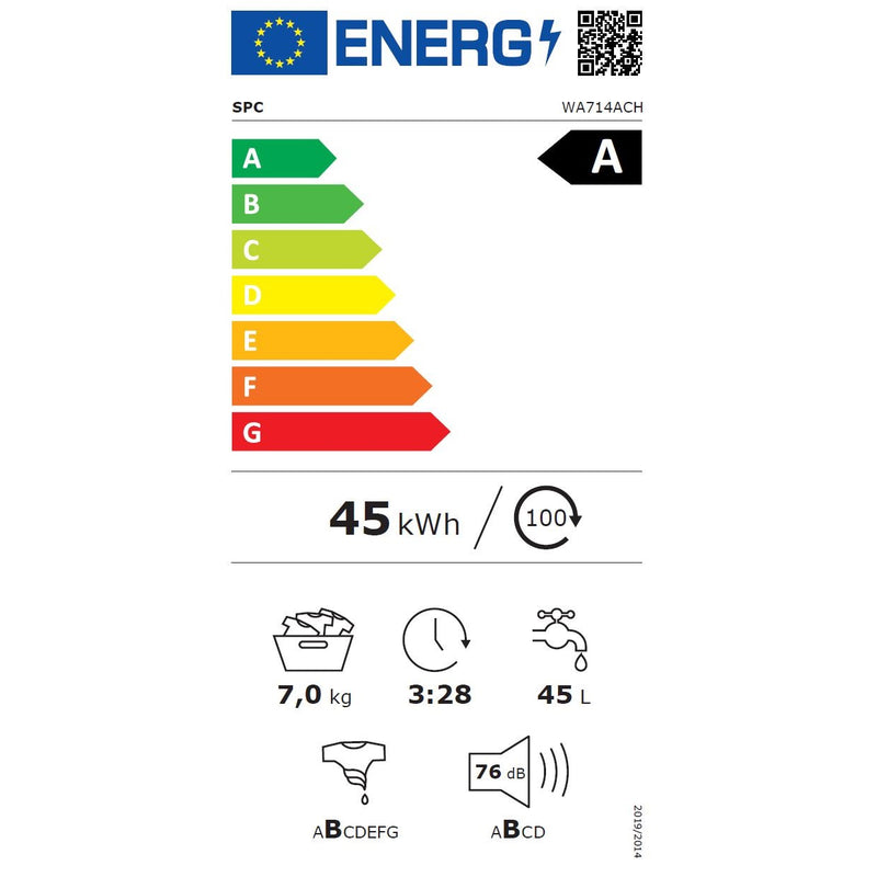 Energieetiketten