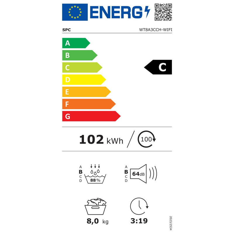 Energieetiketten