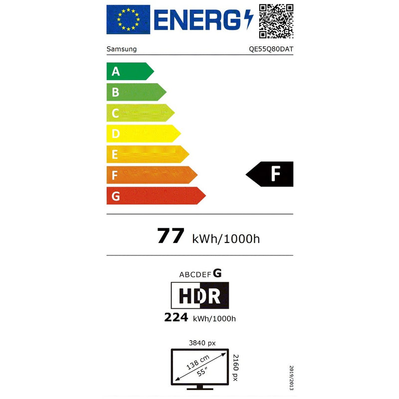 Energieetiketten