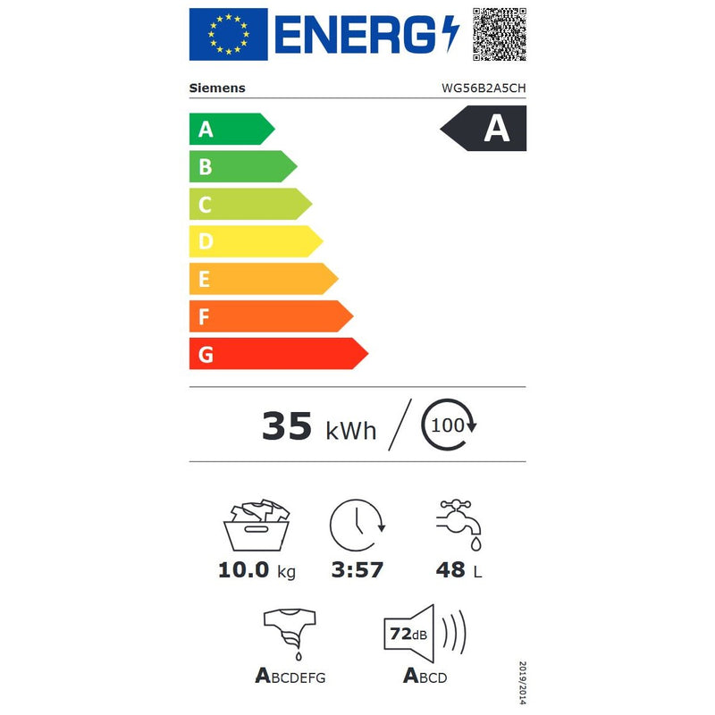 Energieetiketten