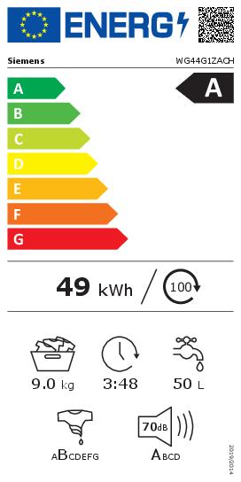 Energieetiketten