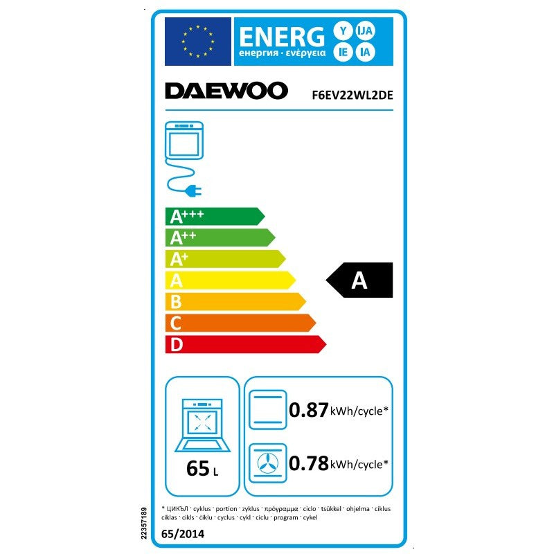 Energieetiketten