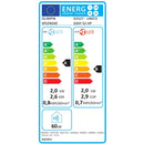 Energieetiketten