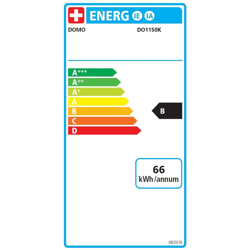 Energieetiketten