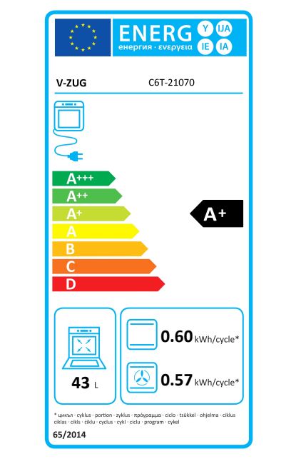 Energieetiketten
