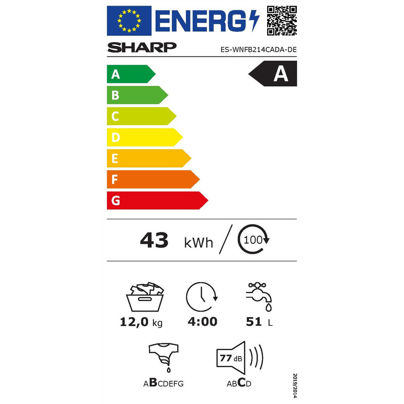 Energieetiketten