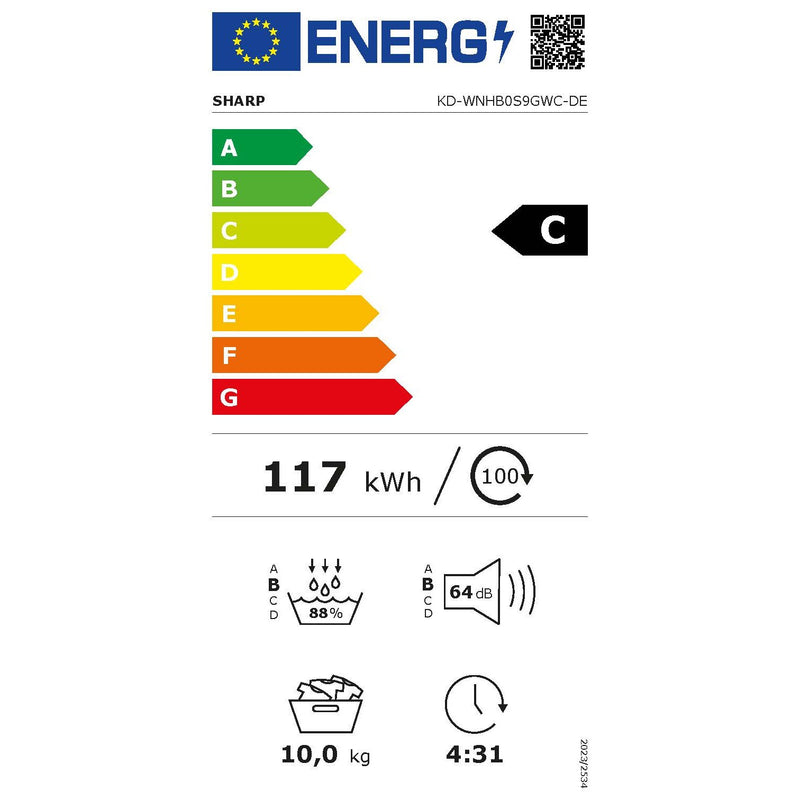 Energieetiketten