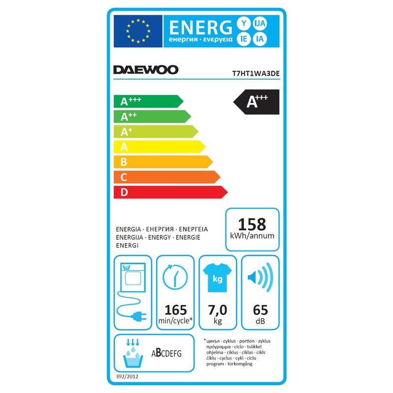 Energieetiketten