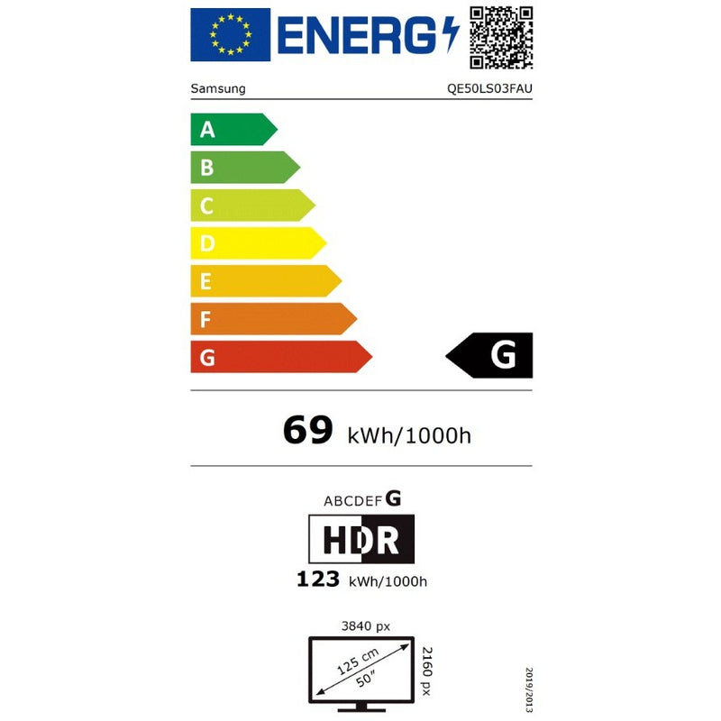 Energieetiketten