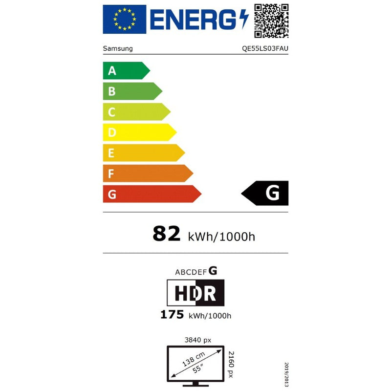 Energieetiketten