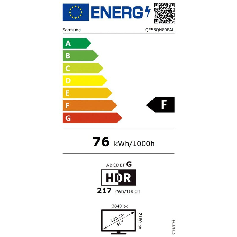 Energieetiketten