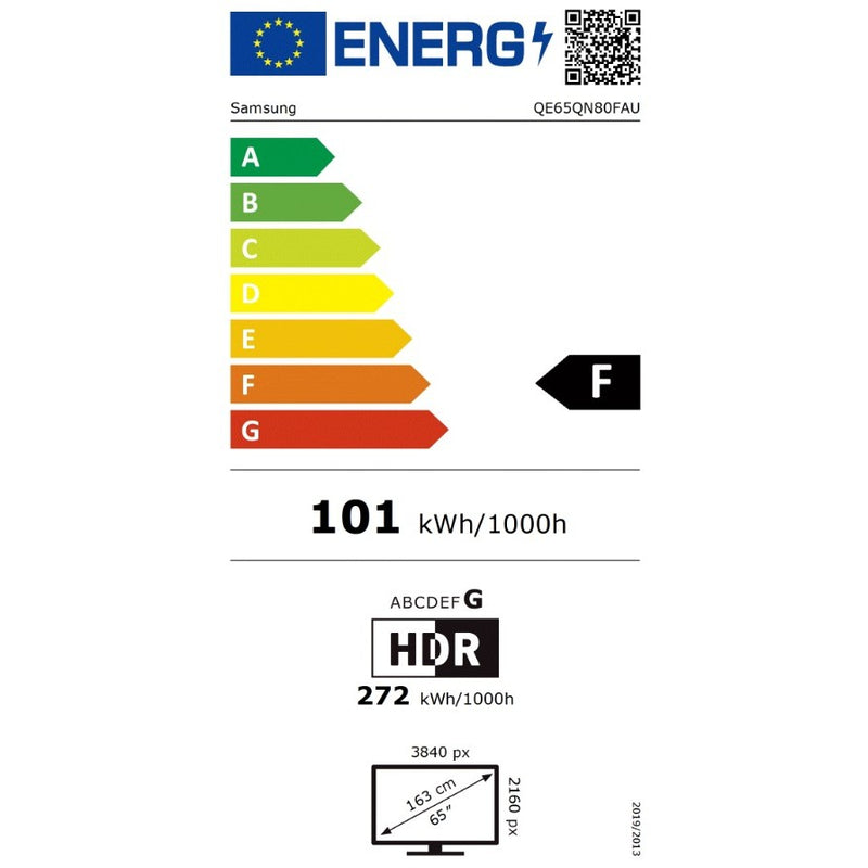Energieetiketten
