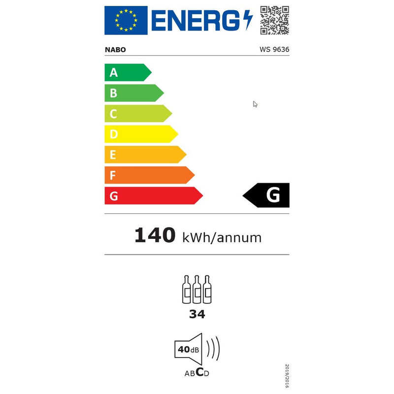 Energieetiketten