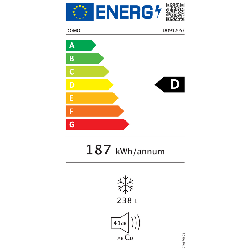 Energieetiketten