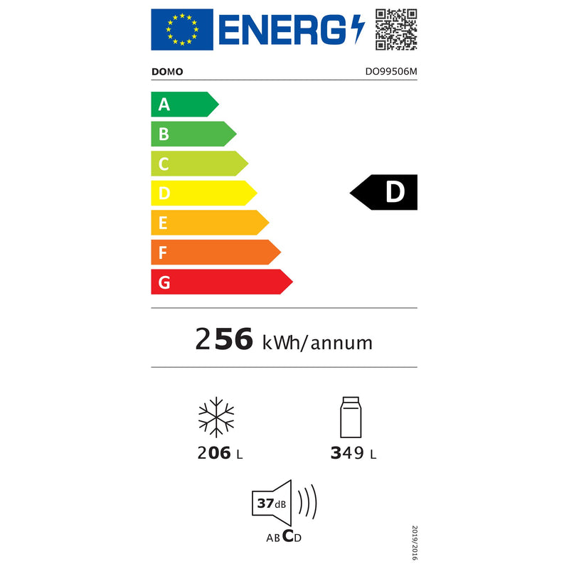 Energieetiketten