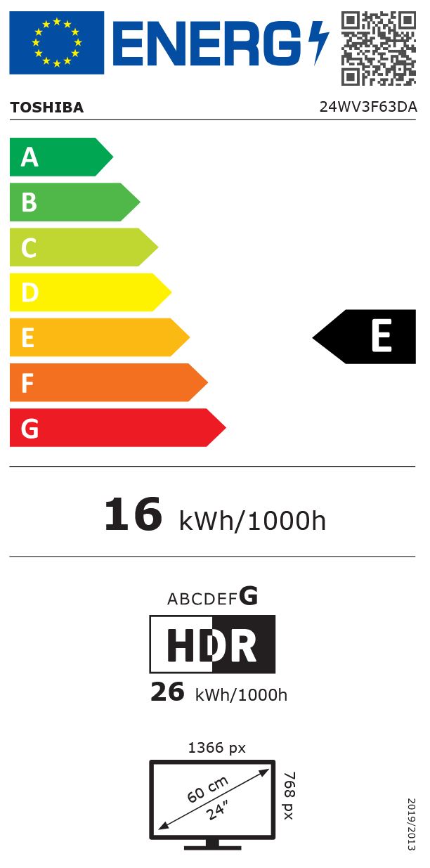 Energieetiketten