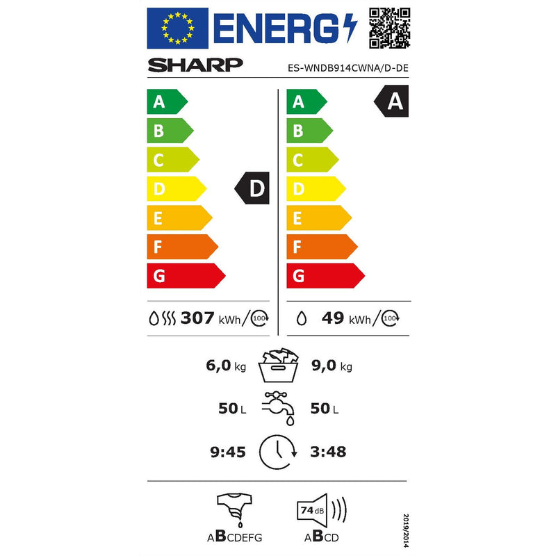 Energieetiketten