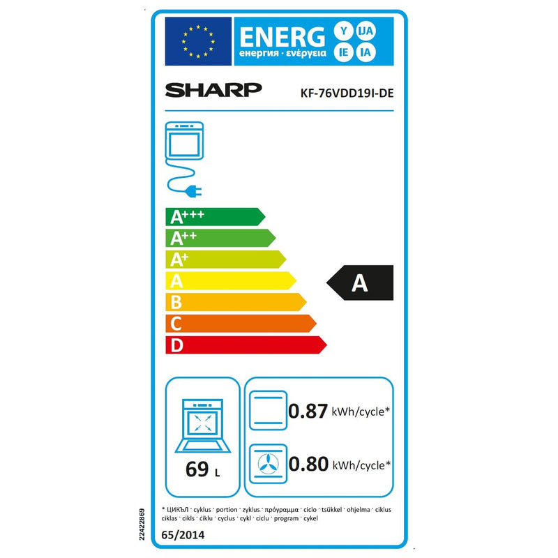 Energieetiketten