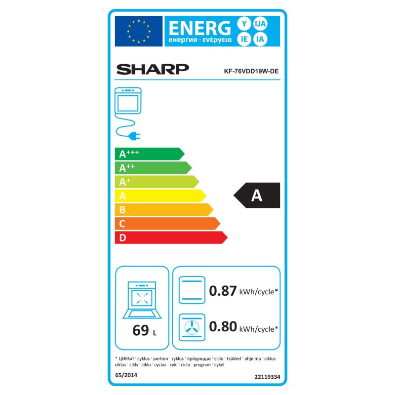 Energieetiketten