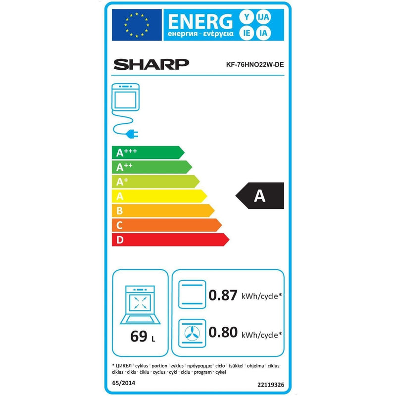 Energieetiketten