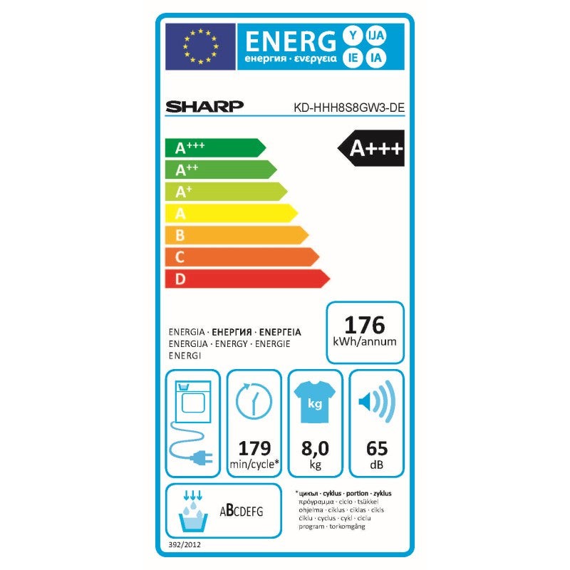 Energieetiketten