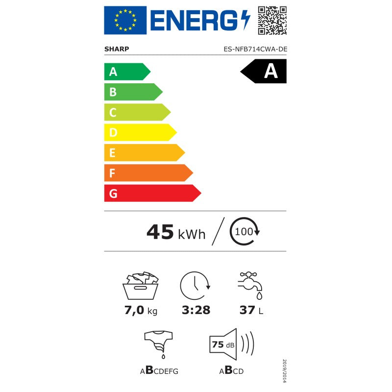 Energieetiketten